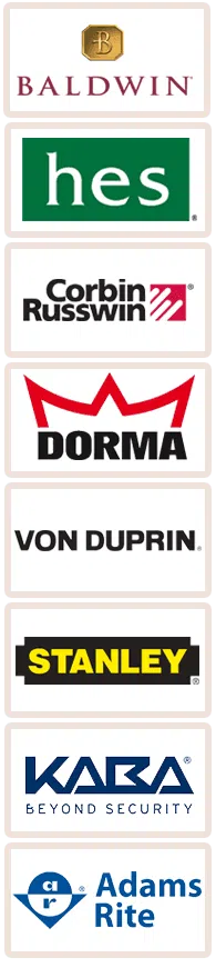 Capitol Locksmith Service San Francisco, CA 415-450-9671