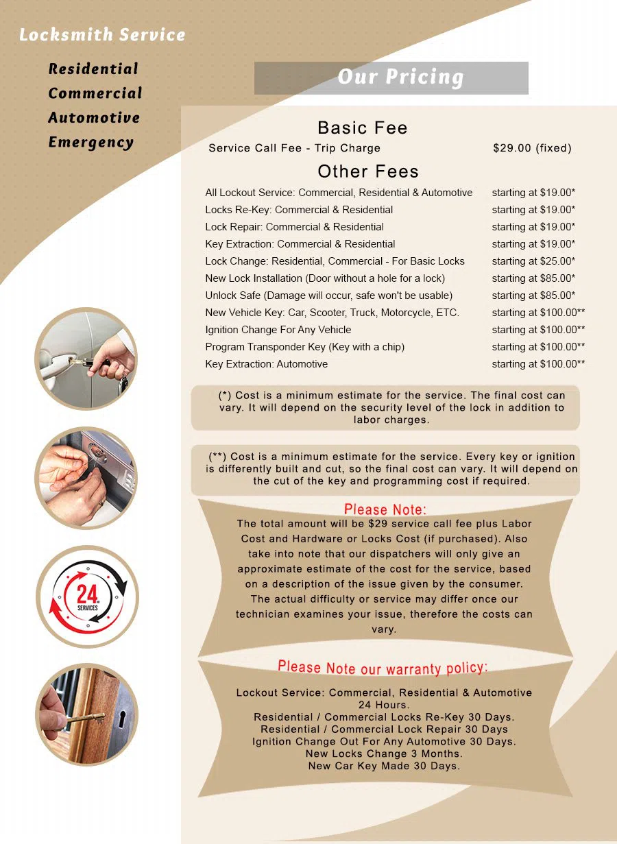 Capitol Locksmith Service San Francisco, CA 415-450-9671